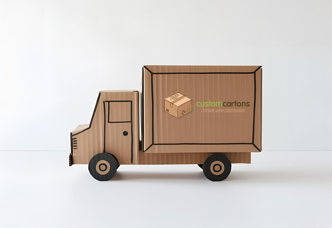 Cardboard Types – Custom Cartons